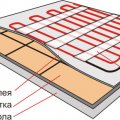 mat-install2.jpg